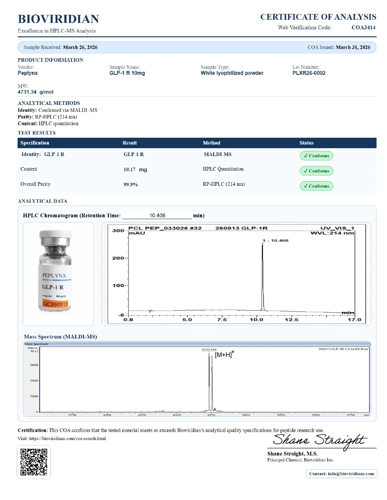 Certificate of Analysis