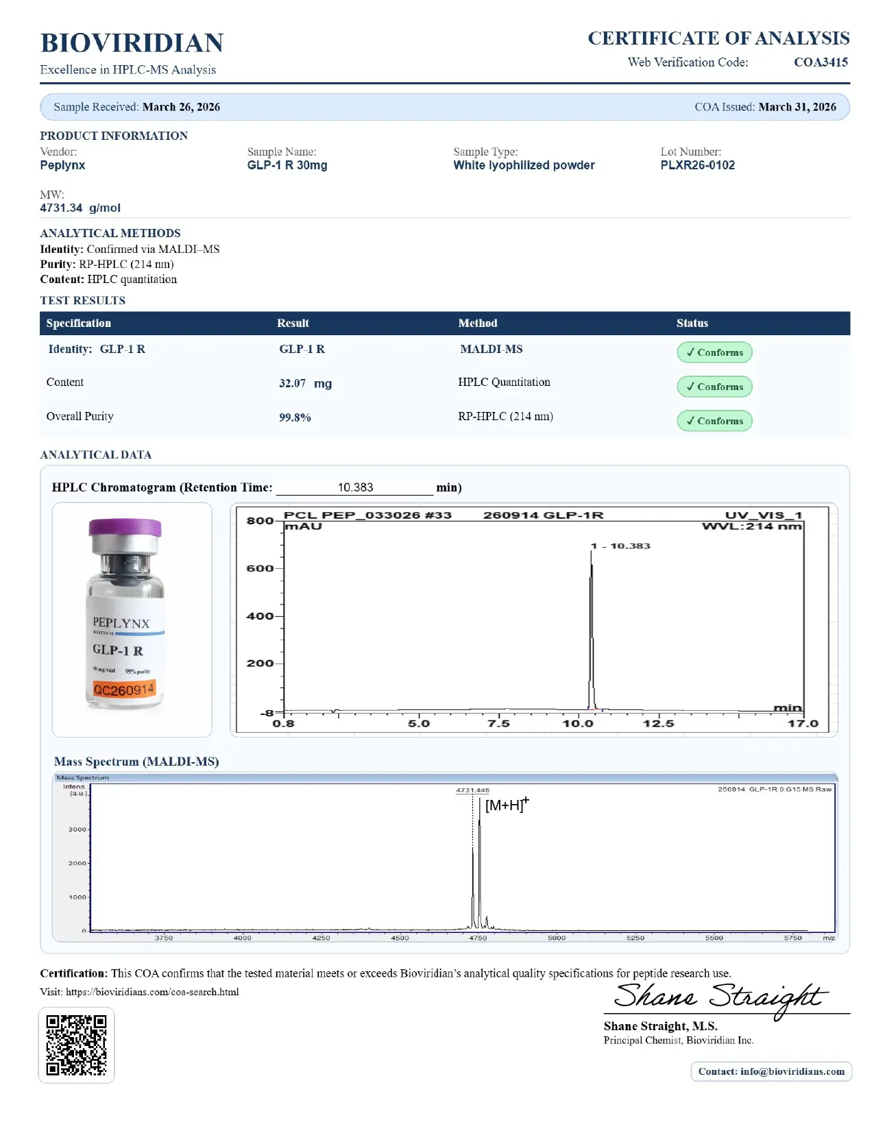 Certificate of Analysis
