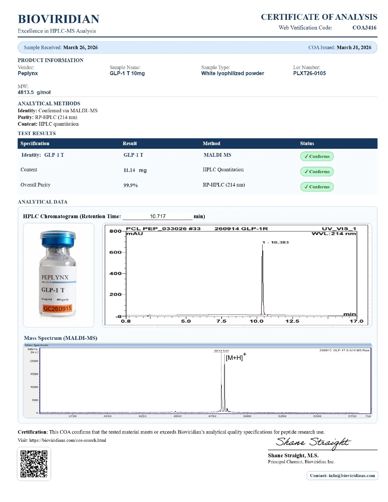 Certificate of Analysis