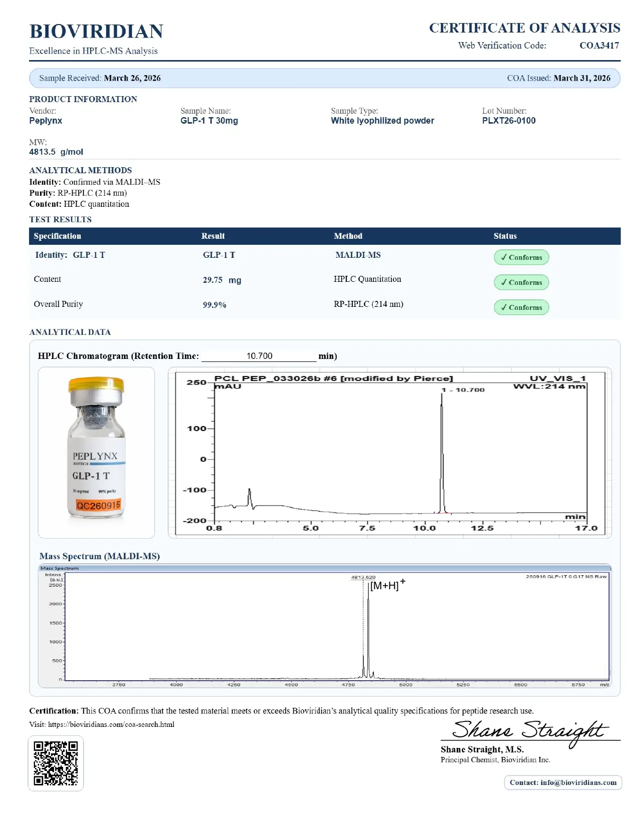 Certificate of Analysis