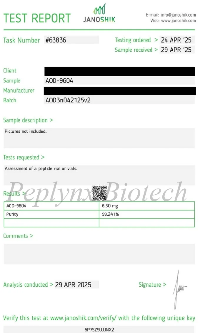 Certificate of Analysis